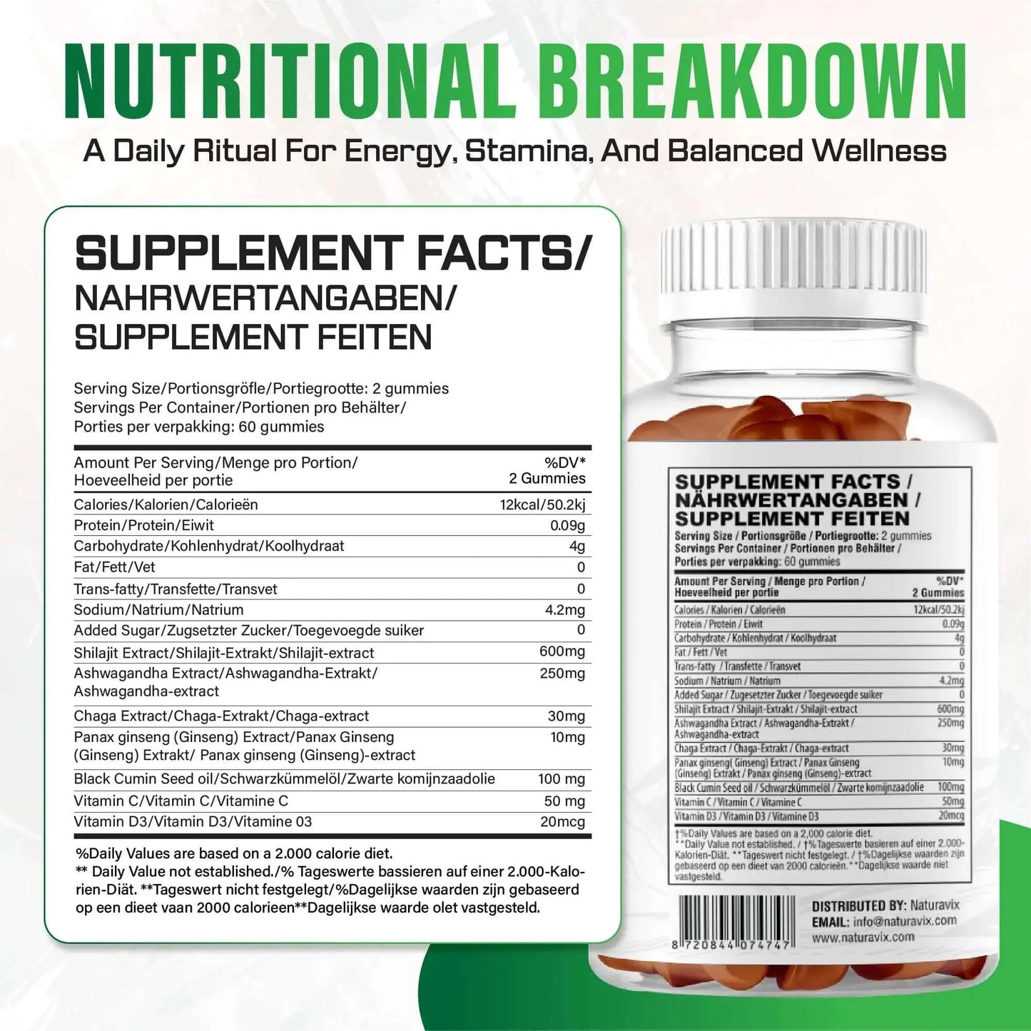 Supplement facts | Shilajit Gummies with Ashwagandha & Black Seed Oil | Naturavix