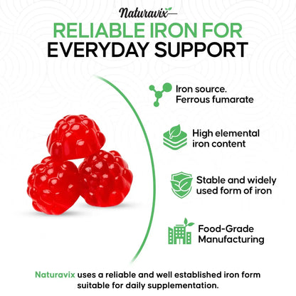 Iron Gummies | 20mg | Vegan | Naturavix Naturavix