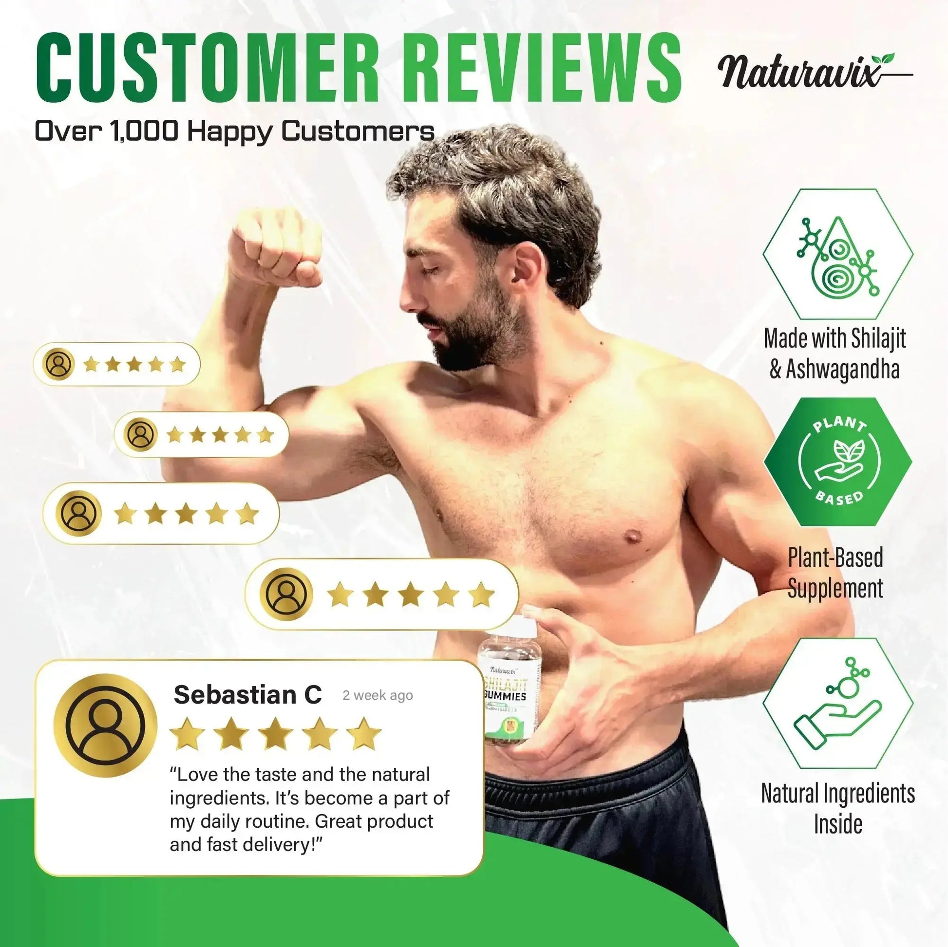 Pure Shilajit Gummies | Ashwagandha | Black Seed Oil | Naturavix Naturavix